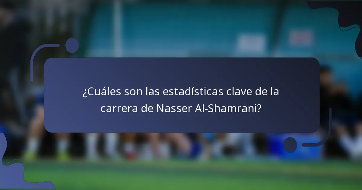 ¿Cuáles son las estadísticas clave de la carrera de Nasser Al-Shamrani?